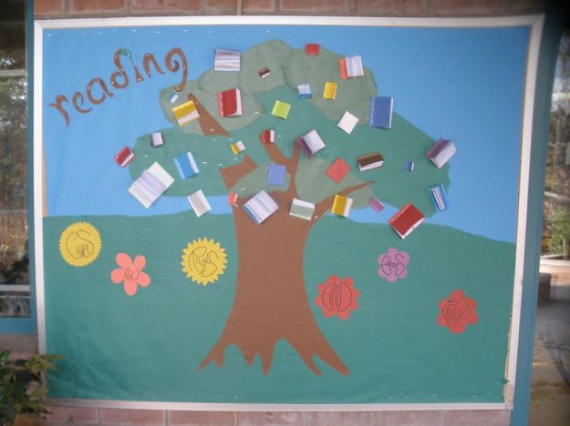 Spring 2011, a Tree of Knowledge