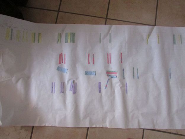 New Pueblo timeline, showing the history of the city and the history of several families, along with the protagonist's progress.