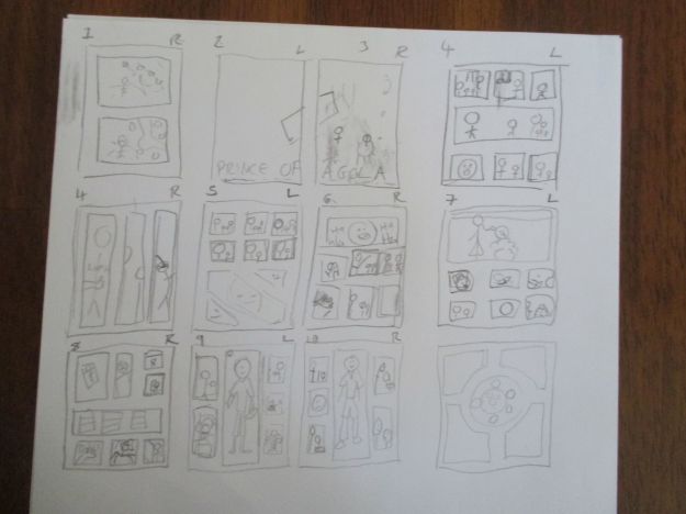 Suggested layouts corresponding to the script