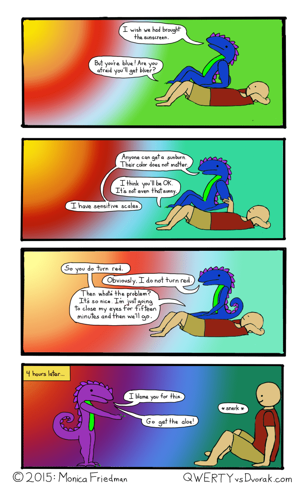 Yellow and blue make green, red and yellow make orange...