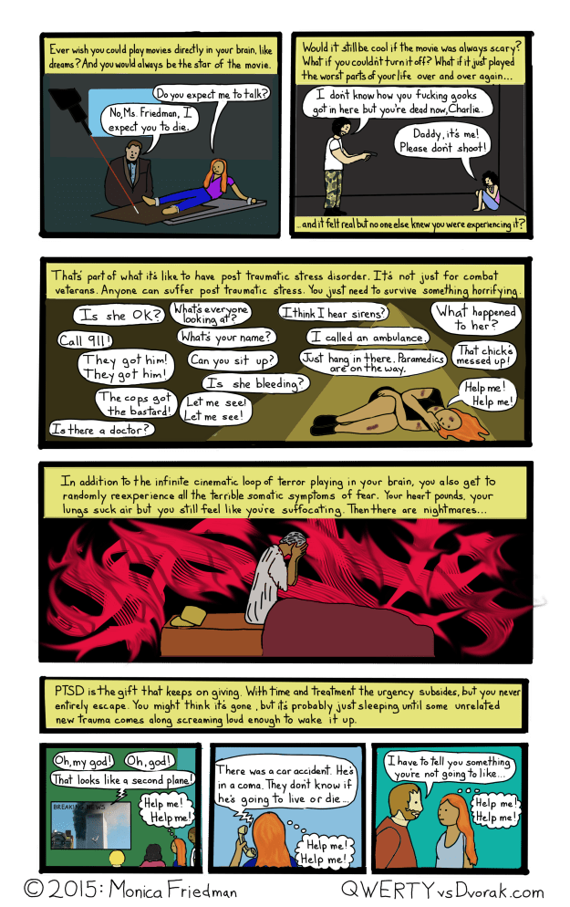 When I say I feel your pain, it's probably because your pain makes me feel my pain.