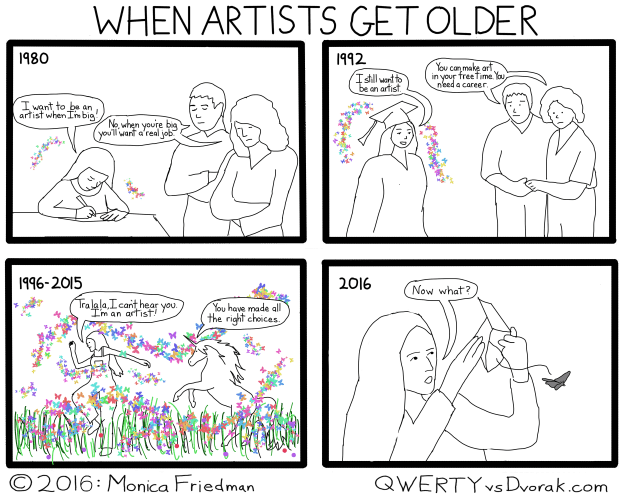 career in the arts_edited-1.png