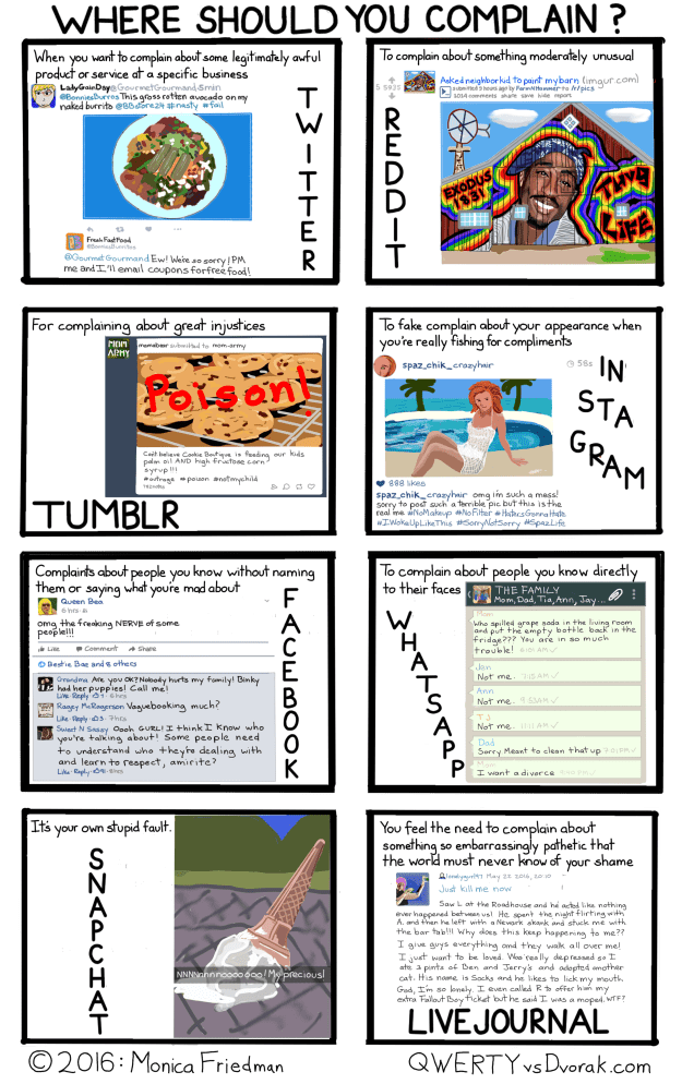 where should you complain_edited-2 omfg people