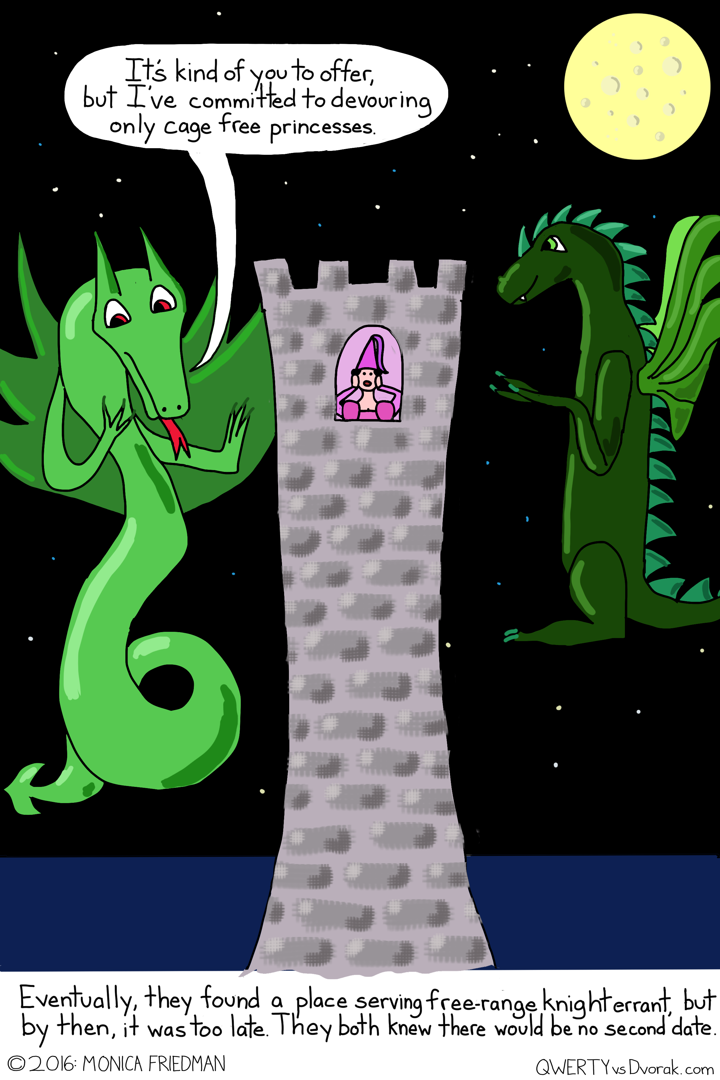 sustainable princesses_edited-2.png