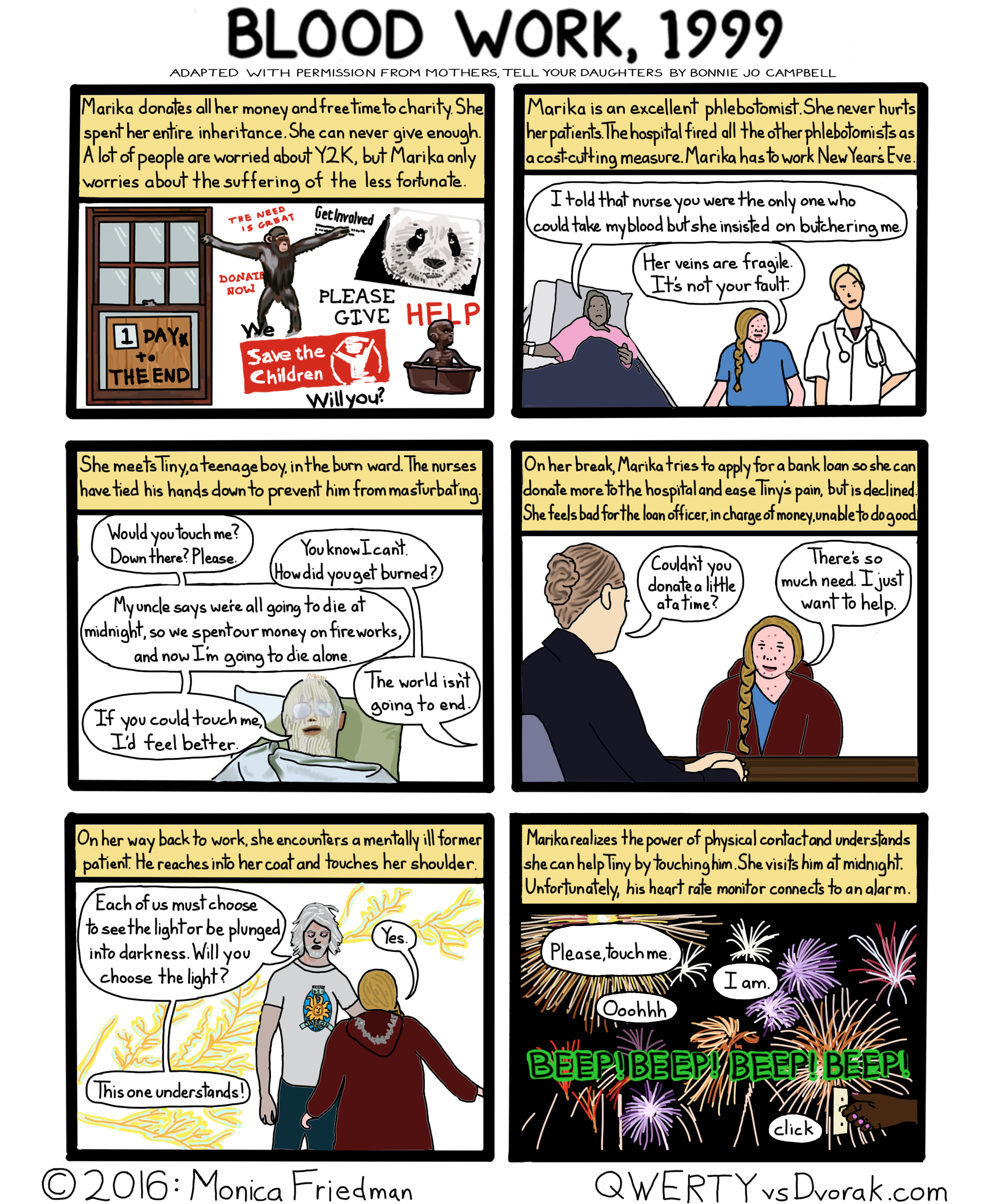 bjc-blood-work_edited-2