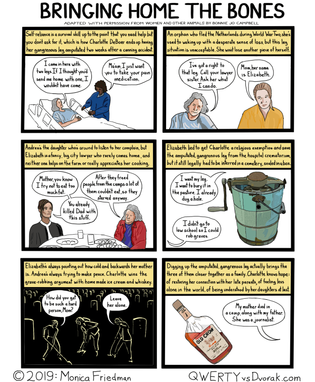 waoa 16 bringing home the bones _edited-2